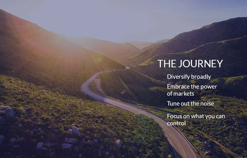 Successful Investment Experience Journey